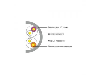 Кабель сетевой SHIP D135-P Cat.5e UTP 30В PVC