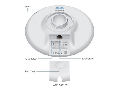 Радиомост/абонент Ubiquiti  AirMAX NBE-5AC-19