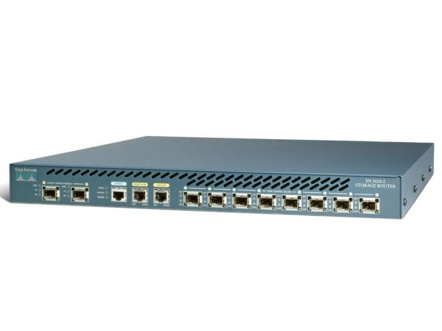 Маршрутизаторы