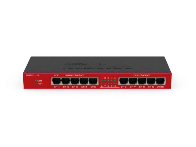Маршрутизатор Mikrotik (RB2011iL-IN)